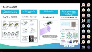 Introduction to Spatial Transcriptomics  BGI Update [upl. by Stutsman]