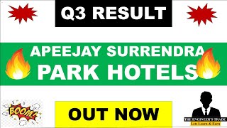 Apeejay Surrendra Park Hotels Q3 Results 2024  Apeejay Surrendra Park Hotels Ipo  park hotel ipo [upl. by Argent]