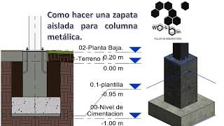 Como hacer zapatas aisladas en Revit [upl. by Riti]