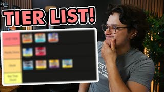 GFUEL Hydration Tier List  2024 [upl. by Moina]