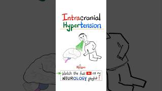 Intracranial Hypertension  Brain Herniation…neurology neuroscience physics nurse mbbs usmle [upl. by Vinny]