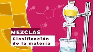 Clasificación de la materia mezclas [upl. by Swenson]