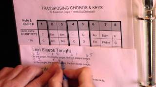 How to Transpose a Songs Chords and Key MAJOR KEYS [upl. by Gerek735]