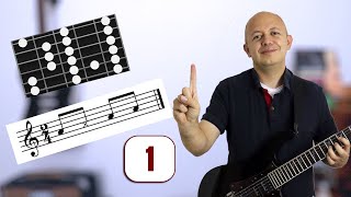 Cinco clases OBLIGATORIAS que todo guitarrista debe tomar  Lección 1 [upl. by Volney]