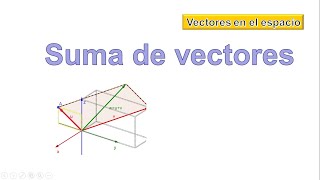 SUMA DE VECTORES EN R3  Profe Chuy [upl. by Idnym]