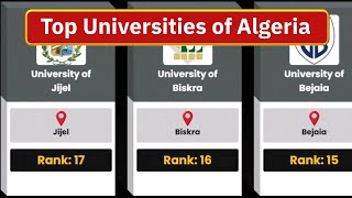 Best 70 Universities of Algeria  University Ranking of Algeria [upl. by Redman]