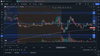 Can Mullen Break 733 to 10 I Messed Up Big Today [upl. by Brittaney]