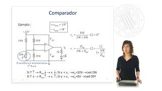 Comparadores con AO   UPV [upl. by Aieken]