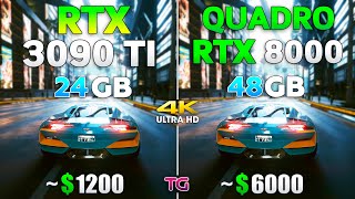 Quadro RTX 8000 vs GeForce RTX 3090 Ti  Test in 8 Games 4K [upl. by Iphagenia]