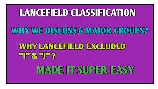 Lancefield Classification Of Rebecca urdulecturebacteriologylancefieldclassification [upl. by Norm]