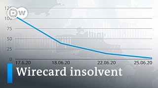 Insolvenz bei Wirecard Aufstieg und Fall einer deutschen Börsenhoffnung  DW Nachrichten [upl. by Cirederf]