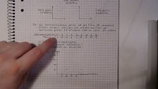 Ma1c  Korrelation och kausalitet [upl. by Lasley125]