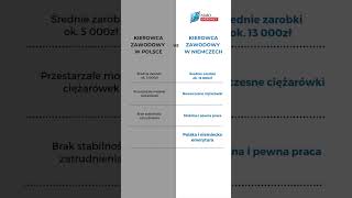 Sprawdź jakie korzyści zyskasz pracując jako Kierowca zawodowy w Niemczech [upl. by Albarran]