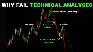 Learn simple technical analyses trading forex stockmarket stocks forextrader forex [upl. by Meyeroff]