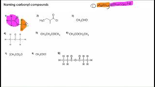 AQA Alevel Chemistry  CARBONYL CHEMISTRY  Part 1 [upl. by Narayan]