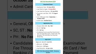 SSC CGL Apply Online 2024 Last Date ssc ssccgl [upl. by Atiuqam]