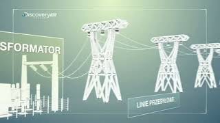 Elektrownia wodna Solina energetyka wiatrowa [upl. by Eatnad301]