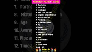 Arithmetic maths syllabus ll maths arithmetic syllabus ralway bank ssc trending viral [upl. by Meehyr]