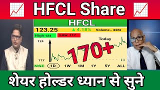 HFCL share news  HFCL share news today  hfcl share latest news  HFCL share target  7STOCK [upl. by Yrrehs958]