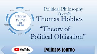 Thomas Hobbes Theory of Political Obligation PolPhilosophy 40 PoliticosJourno social contract [upl. by Odrawde]