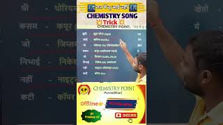 Jhuthi khayi thi kasam jo nibhayi nahi chemistry education trending motivation song pradeepsir [upl. by Jacoby]