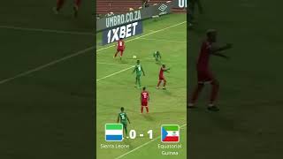 HIGHLIGHTS  Equatorial Guinea 🆚 GuineaBissau TotalEnergiesAFCON2023  MD2 Group A [upl. by Esina]