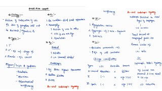 ACHALASIA CARDIA NOTES ONE PAGE NOTES  ESOPHAGUS  SURGERY  4TH PROFF  MBBS [upl. by Atkins]