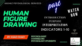 Human Figure Drawing Administration amp Interpretation I HFD psychology Interpretation Scoring [upl. by Hoye]