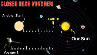 Breaking Study A Star Appears to Have Come Closer to Earth Than the Voyager Probes [upl. by Aihsilef]