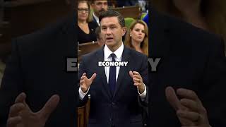 Canadas Economic Growth  The Harsh Reality [upl. by Jason969]