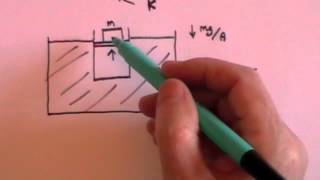 Gas laws GCSE revision [upl. by Elimay]