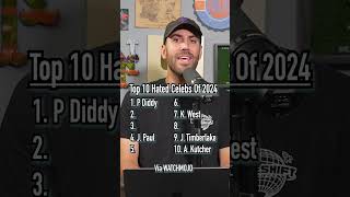 MOST HATED CELEBRITIES Of 2024 Do You Agree shorts celebrities hate top10 guessinggame 2024 [upl. by Amelus]