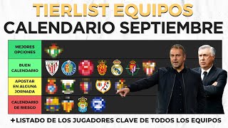 🔎 ANÁLISIS FANTASY DEL MES DE SEPTIEMBRE EQUIPOS RECOMENDABLES Y JUGADORES CLAVE  📋 BIWENGER 2425 [upl. by Nytsirc]