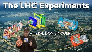 The LHC Experiments [upl. by Nidroj]