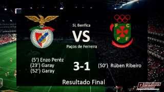 Benfica  Paços de Ferreira Relato TSF [upl. by Ymeon]