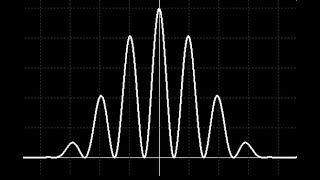 Diffraction combined with interference slit separation and slit width from intensity vs angle [upl. by Adnilav]