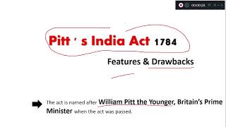 Pitt  s India Act 1784 Features amp Drawbacks [upl. by Hendrika205]