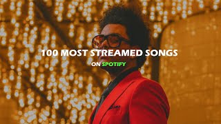 100 most streamed songs on Spotify November 2024 [upl. by Sigismond]