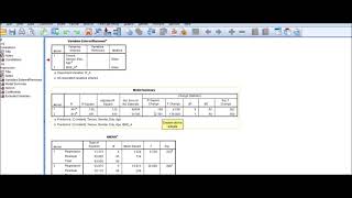 Analyzing and Reporting Control Variables in Hierarchical Regression Model in SPSS [upl. by Vez]