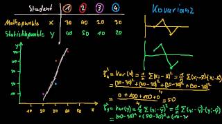Statistik Kovarianz und Korrelation Grundlagen  FernUni Hagen  Wiwi [upl. by Omari]