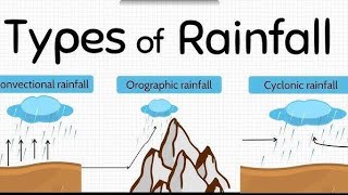 Different Types of Rainfall Convectional Orographir and Cyclonic  वर्षा और उसके प्रकार [upl. by Berry]