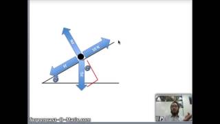 Balance force problems Ramps [upl. by Oniotna]