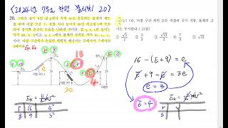 2024 7월 학평 물리학1 20번 풀이 [upl. by Nywnorb342]