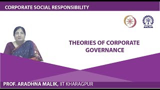 Theories of Corporate Governance [upl. by Garik]