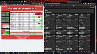 BRANDMEISTER  HOSELINE PISTAR DMR LIVE [upl. by Netniuq]