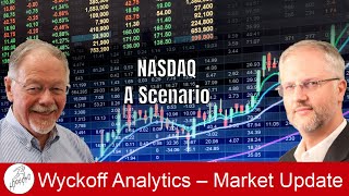 NASDAQ  A Scenario  Wyckoff Market Discussion  10022024 [upl. by Adilen]