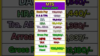 MTS Salary 8th pay commission CTC 2024 [upl. by Ahtanoj]