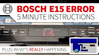 How to Fix Bosch E15 Error  Dishwasher Code E15 [upl. by Kile554]