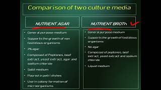 Nutrient Agar VS Nutrient Broth  Microbiology Lecture 19 [upl. by Nutter]