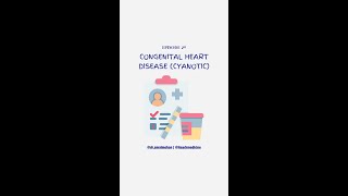 Congenital Heart Disease  Cyanotic [upl. by Esnahc]